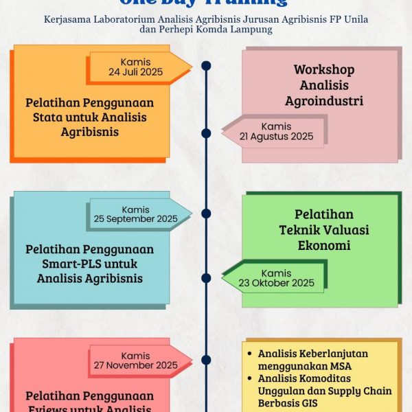 Laboratorium Analisis Agribisnis Unila & PERHEPI Lampung Gelar Rangkaian “One Day Training” Sepanjang 2025